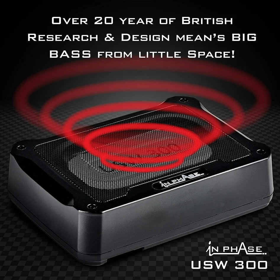In Phase USW300 - 300W Underseat Compact Subwoofer